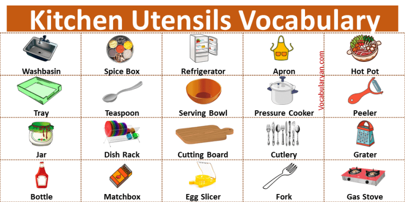 50 Kitchen Utensils Name In English With Picture VocabularyAN