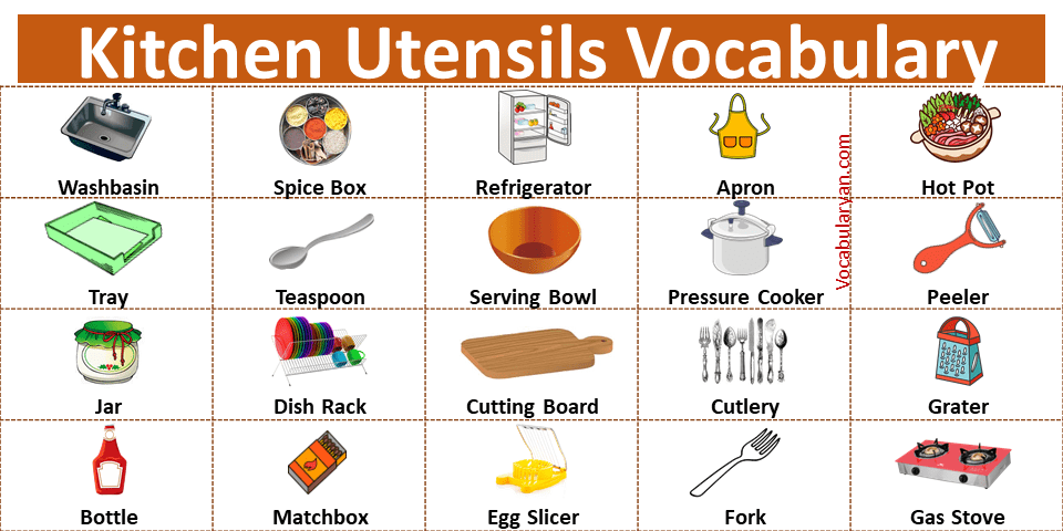 50+ Kitchen Utensils Name in English with Picture – VocabularyAN