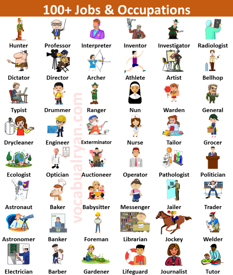 250+ Jobs and Occupation Names in English Alphabetically – VocabularyAN