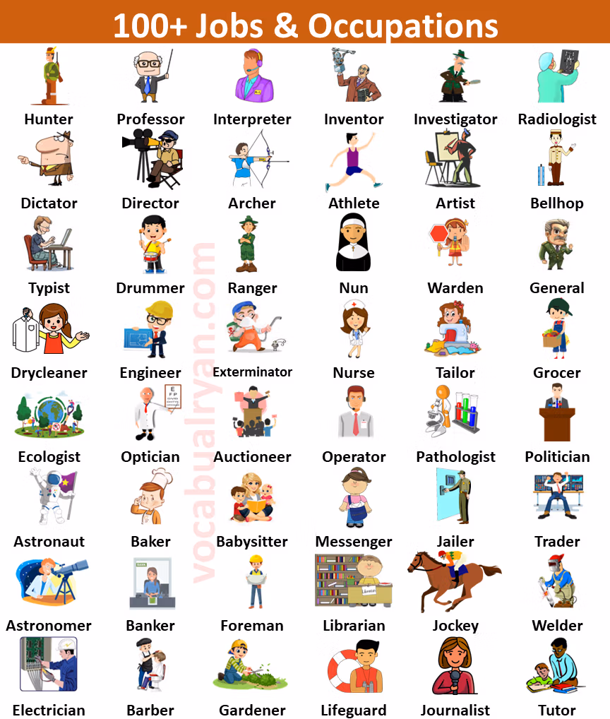 Professions names with pictures for vocabulary learning