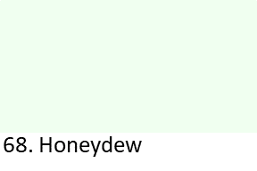 Honeydew