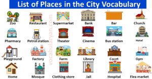 60+ Names of Places in the City with Image – VocabularyAN