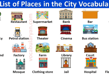 Places in A City Vocabulary Archives – VocabularyAN