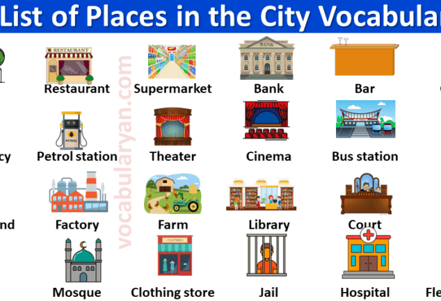 Places in A City Vocabulary Archives – VocabularyAN