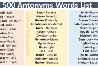 500 Antonyms Examples 100 Archives – VocabularyAN