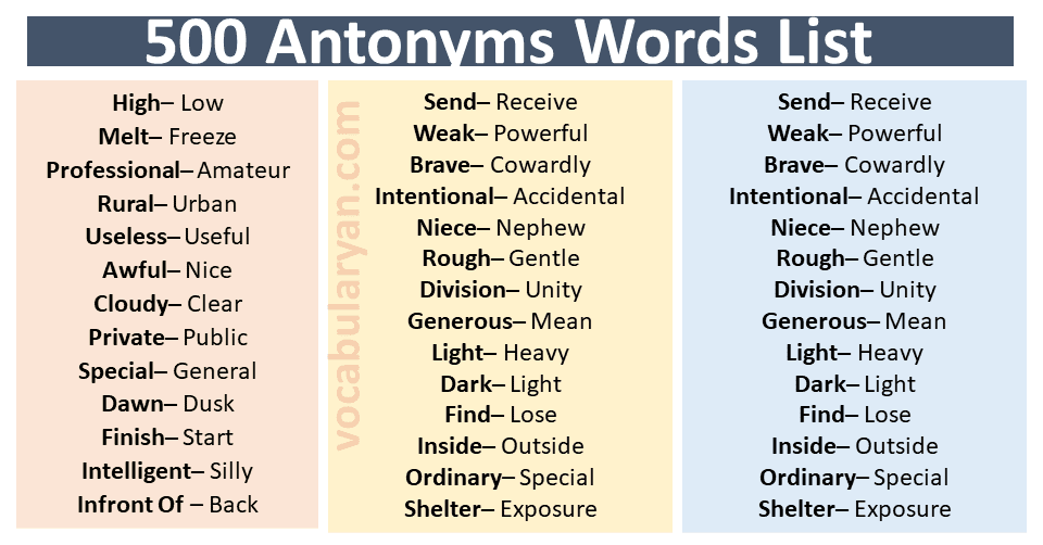 500 Common Opposite Words List In English VocabularyAN