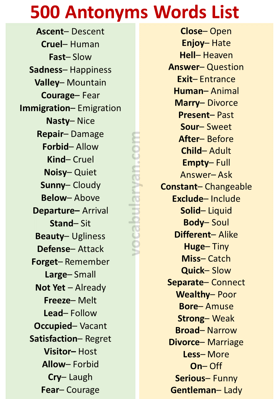 500 Antonyms List with Meaning