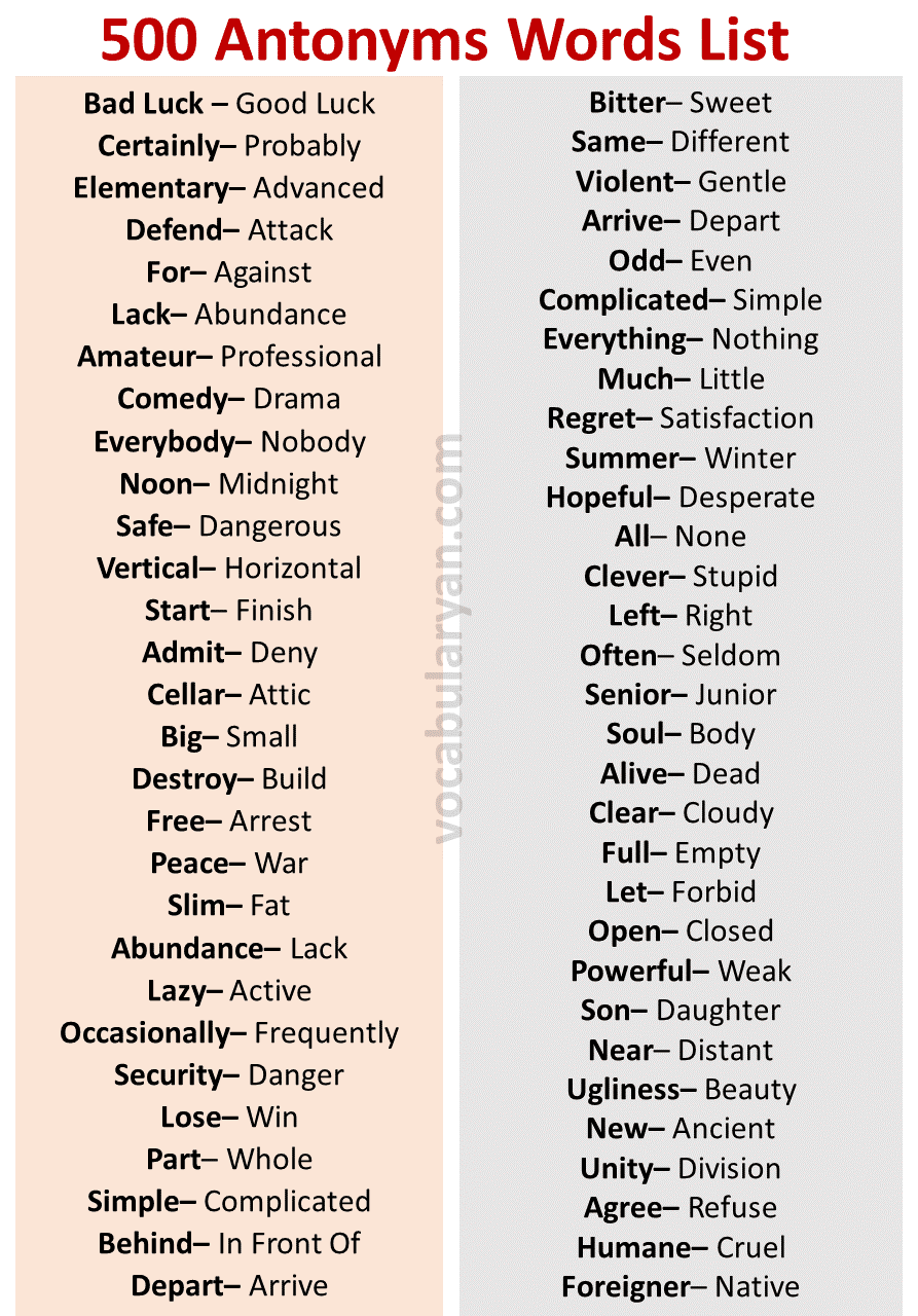 500 Opposite Words List