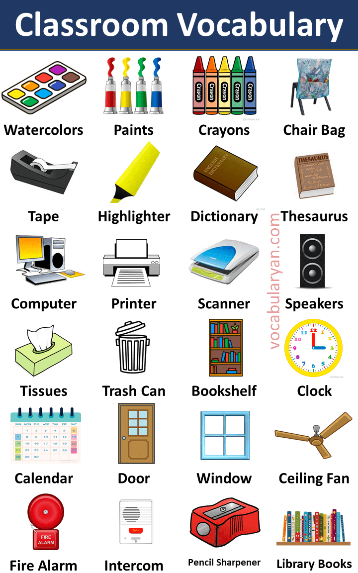 100 Classroom Objects And Things With Pictures VocabularyAN