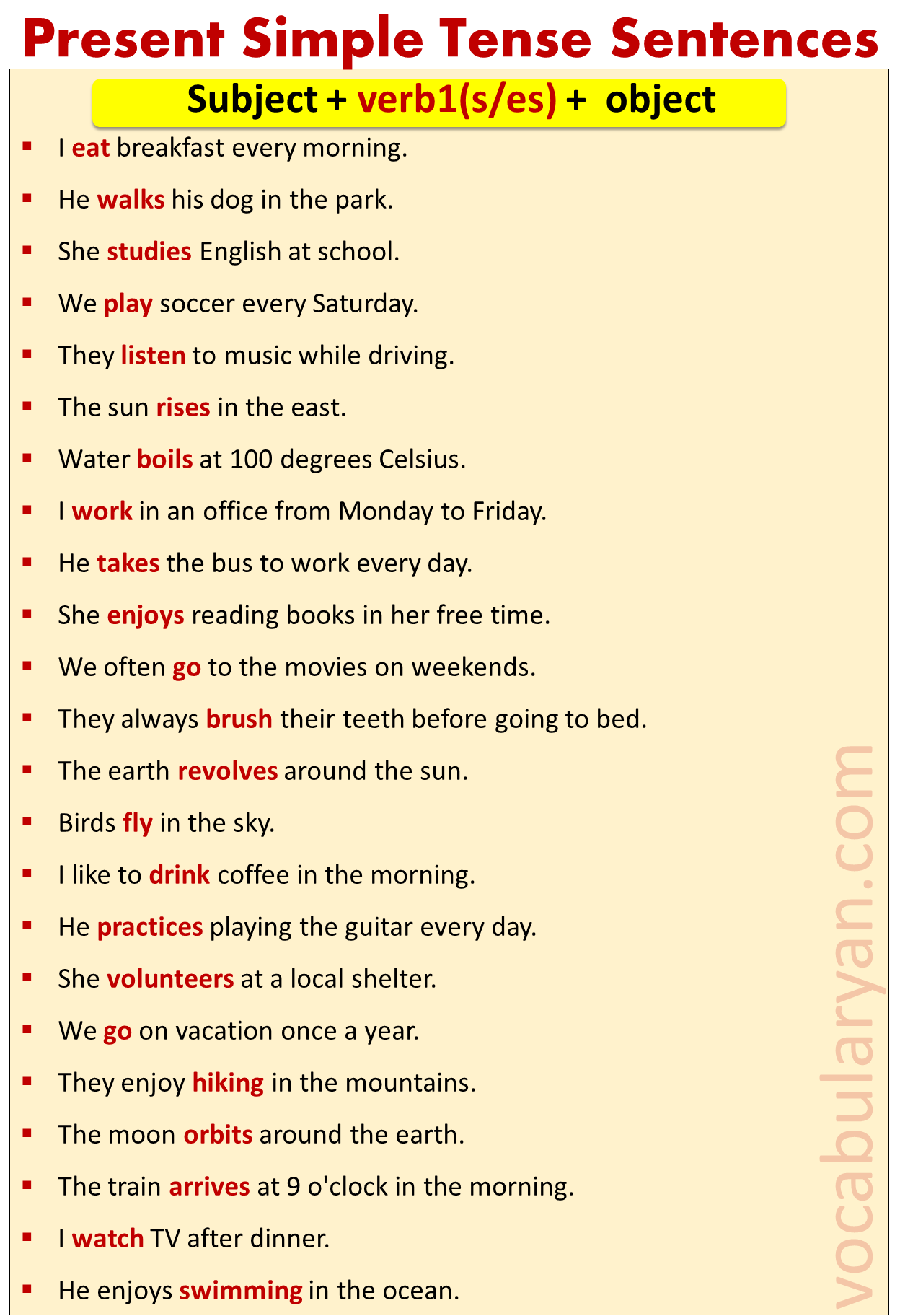 50 Sentences of Present Simple