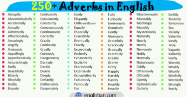 List of 250+ Adverbs A to Z in English Grammar