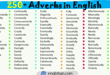 List of Adverbs for Kids Archives – VocabularyAN