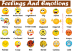 List of Feeling Words and Emotion Words in English