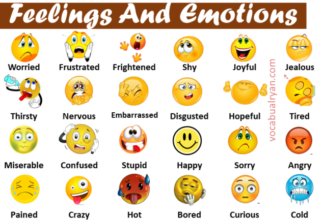 emotion-and-feeling-words-list-pdf-archives-vocabularyan