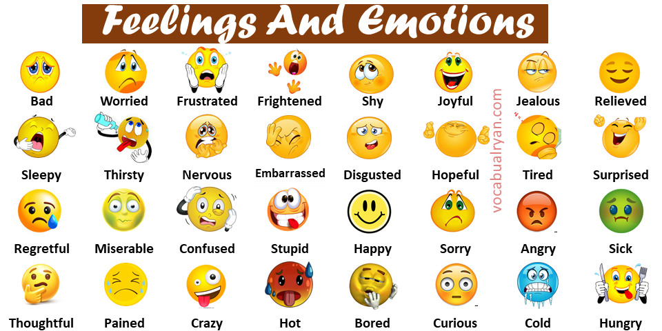 List of Feeling Words and Emotion Words in English