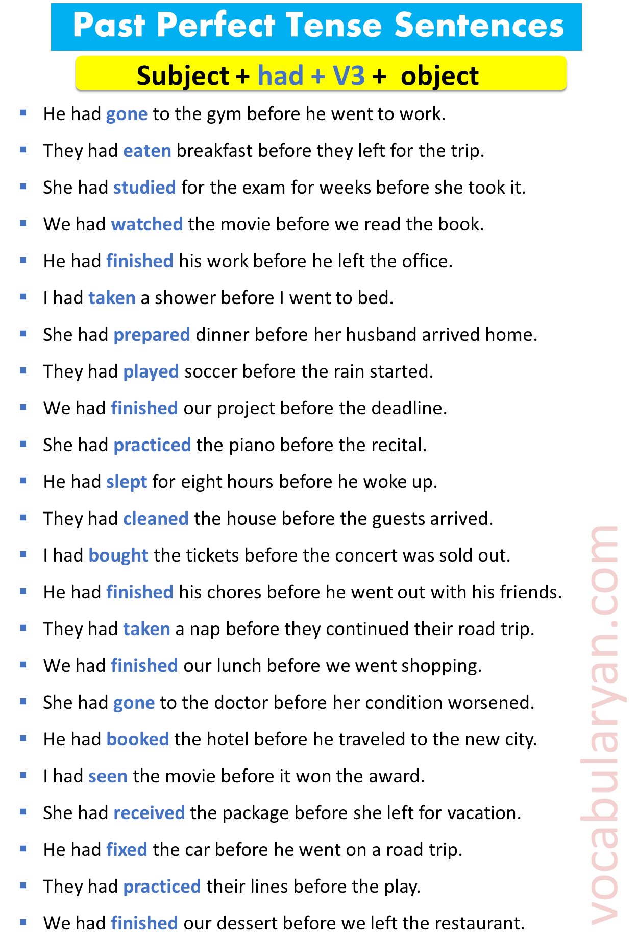 50+ Past Perfect Sentences Examples 