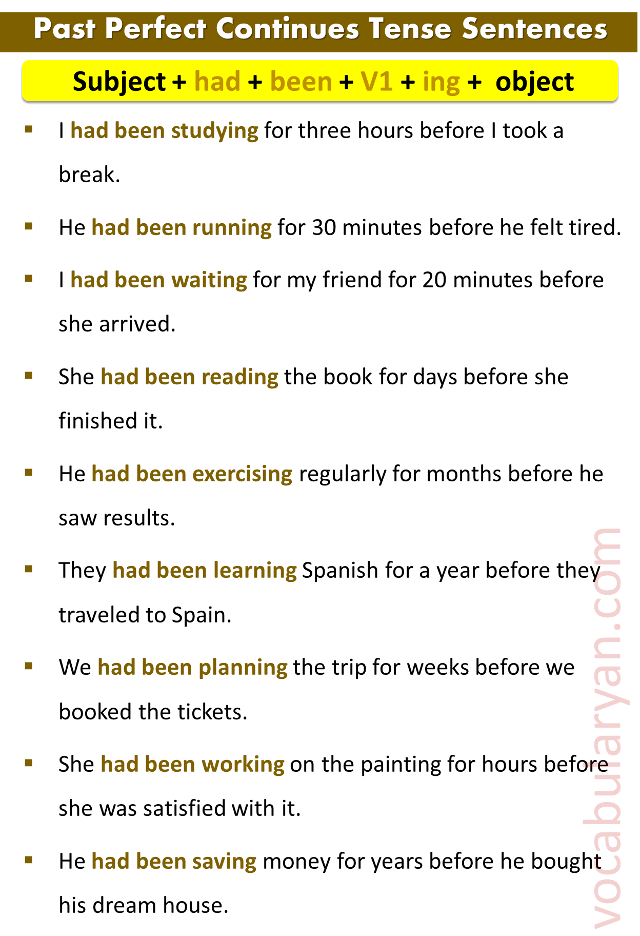 50+ Past Perfect Continuous Sentences Examples 