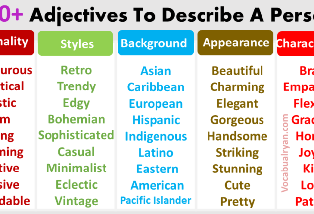 unique-adjectives-to-describe-a-person-in-english-archives-vocabularyan