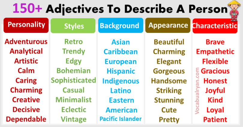 150+ Adjectives To Describe A Person