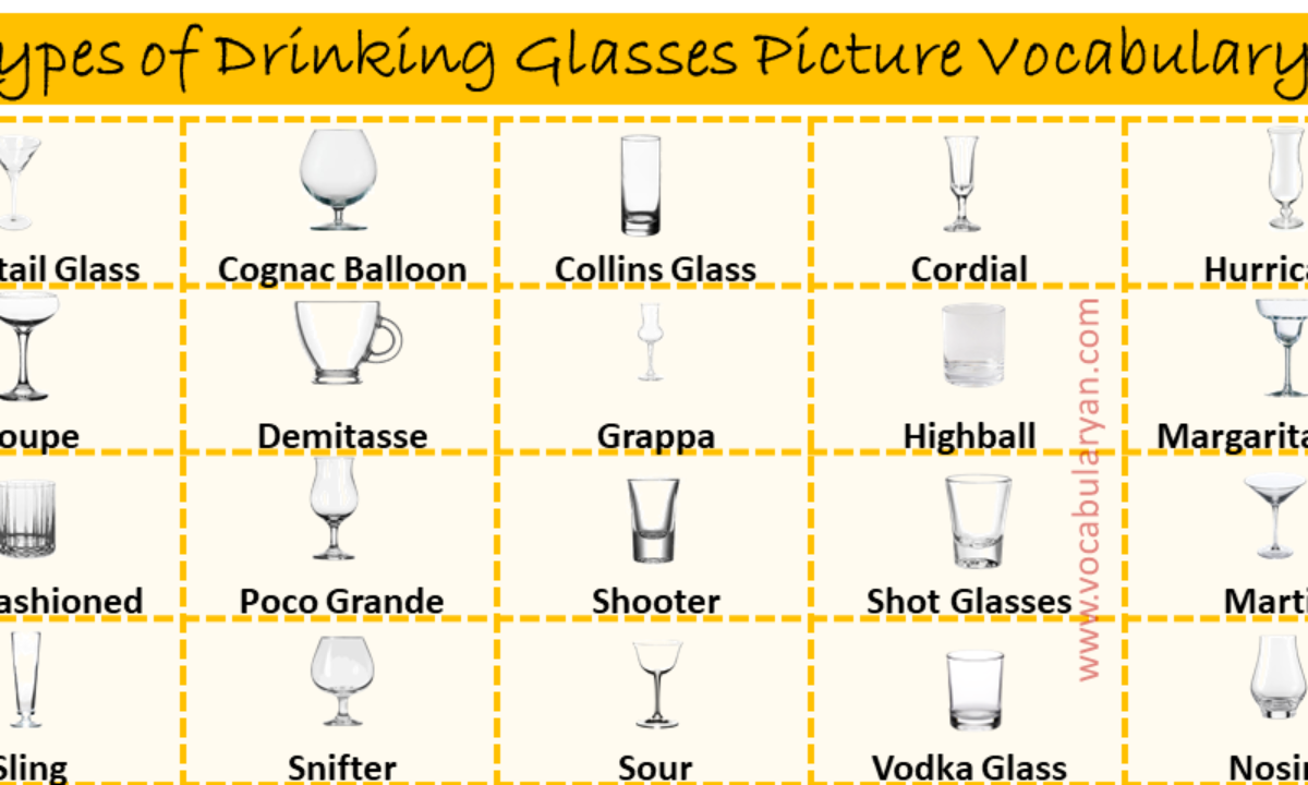 Drinking Glasses