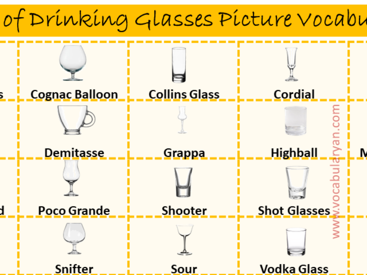 https://vocabularyan.com/wp-content/uploads/2023/07/Types-of-Drinking-Glasses-Picture-Vocabulary-1200x900.png