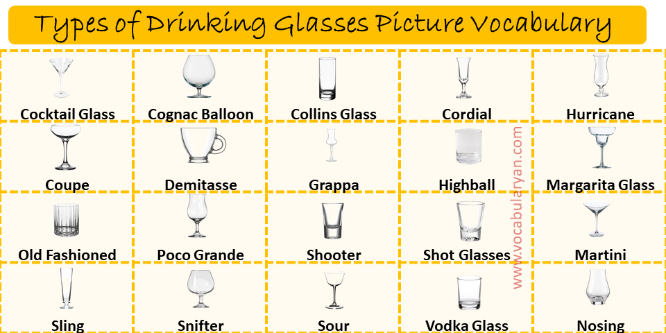 Glassware: List of Cups and Glasses with Pictures • 7ESL