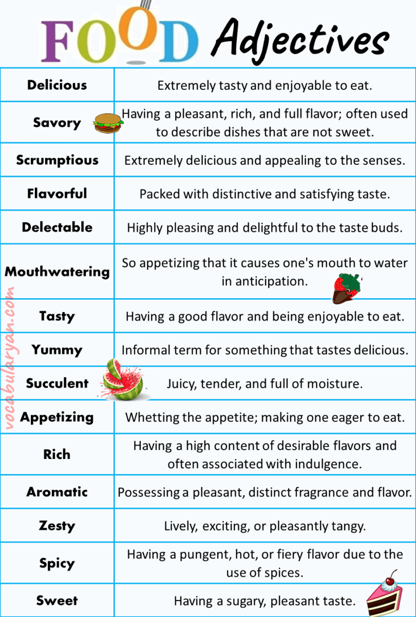 List Of Adjectives To Describe Food With Meanings In English Vocabularyan 