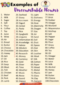 Countable and Uncountable Nouns: Rules and Examples – VocabularyAN