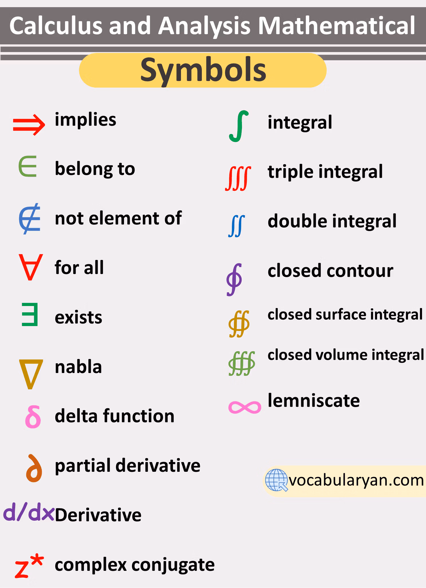 Calculus and Analysis Mathematical