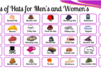 Types of Hats for Men's and Women's