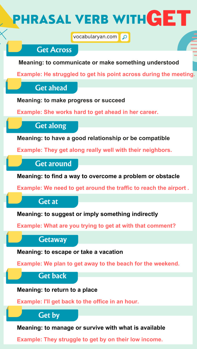 Phrasal Verbs with 