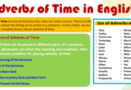 Adverbs of Time in English