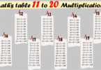 Math’s table 11 to 20 Multiplication