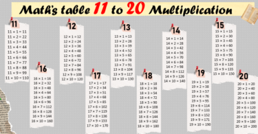 Math’s table 11 to 20 Multiplication