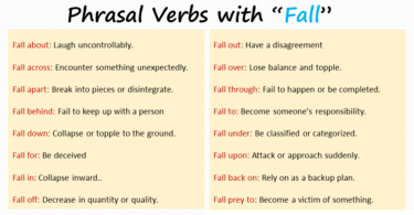 Phrasal Verbs with “FALL” with Meanings And Examples