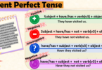 Present Perfect Tense: Explanation and Examples