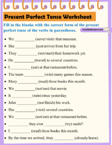 Present Perfect Tense: Explanation and Examples – VocabularyAN ...