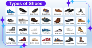 Types of Shoes for Men with Pictures in English – VocabularyAN