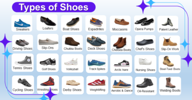 Types of Shoes with Picture in English