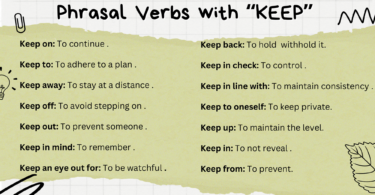 Phrasal Verbs with “KEEP”