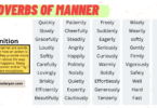 Adverbs of Manner in English Grammar