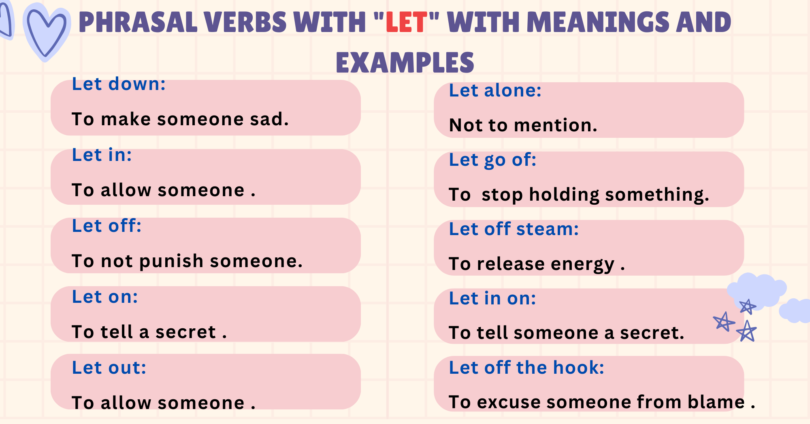 Phrasal Verbs with “LET” with Meanings And Examples