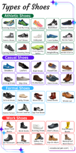 Types of Shoes for Men with Pictures in English – VocabularyAN