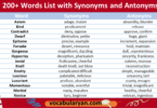200+ Words List with Synonyms and Antonyms