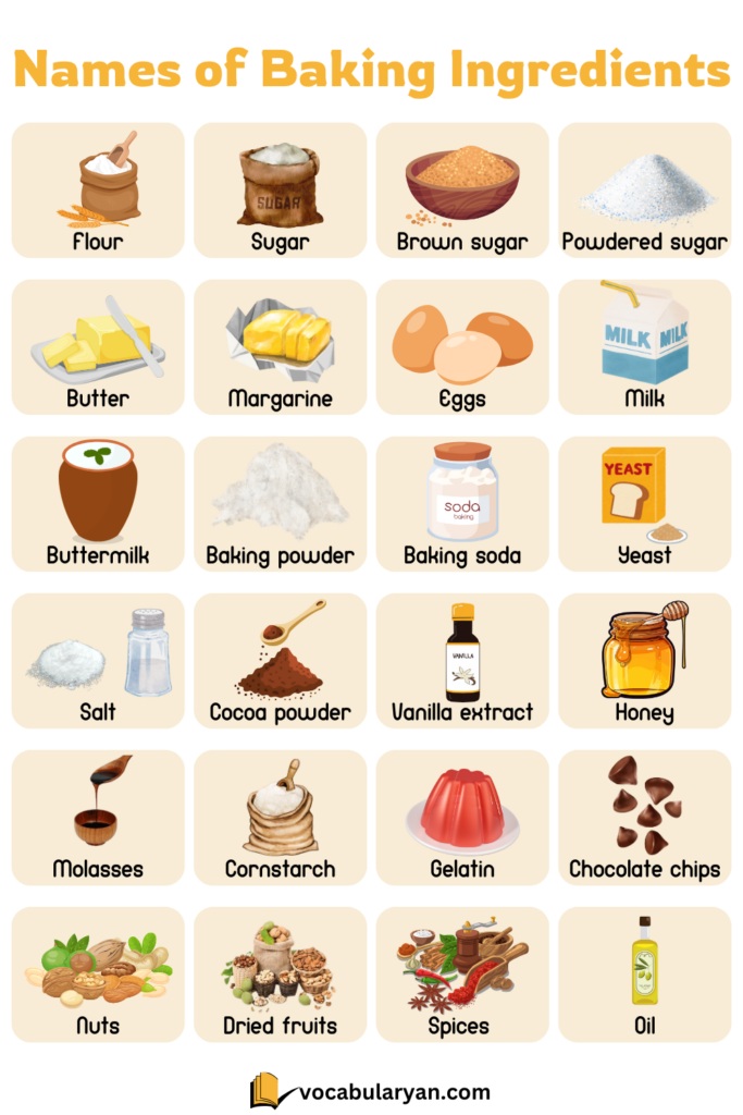 Essential Baking Ingredients – Learn with Pictures