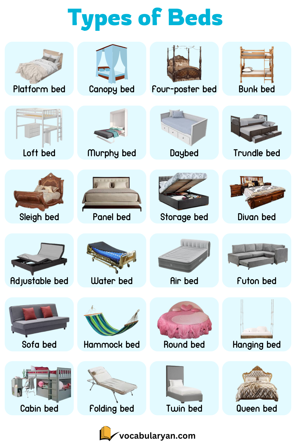 Different Bed Types with Names and Photos