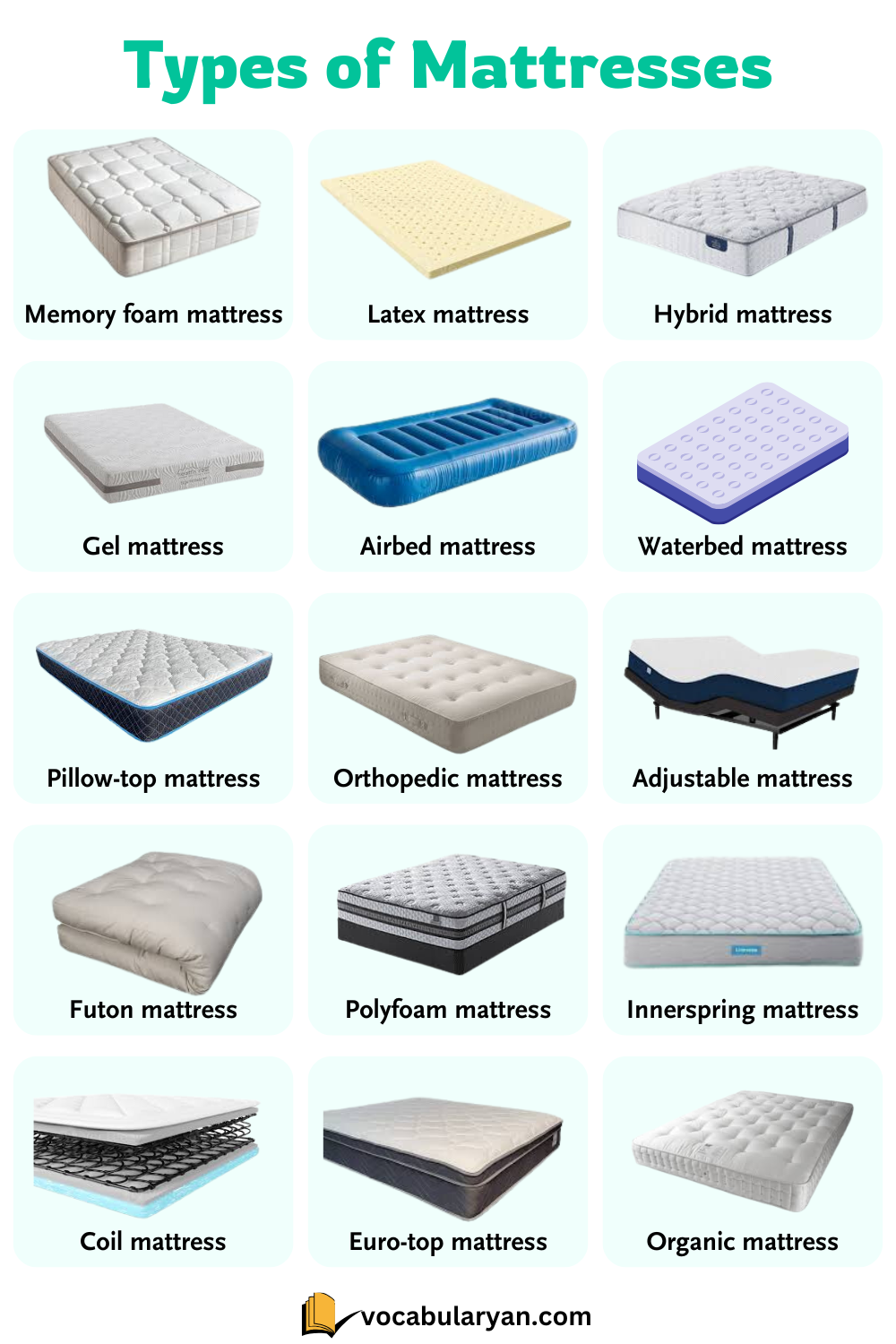 Mattress Types – Understand Their Features