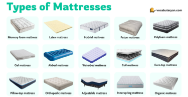 Learn Different Types of Mattresses with Pictures