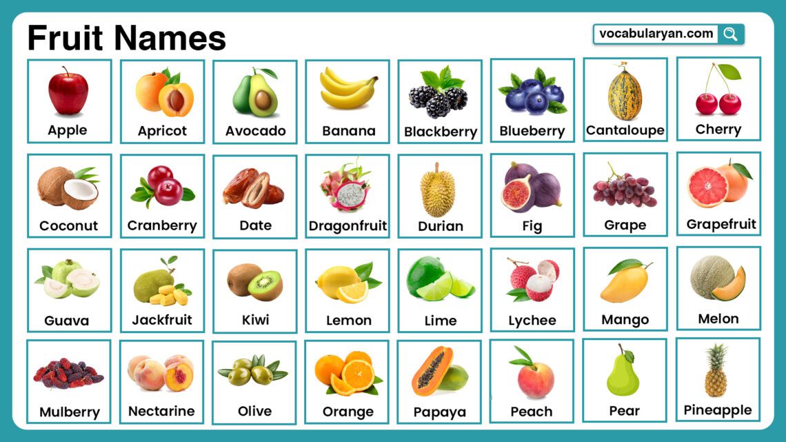 Fruits names in English with pictures for students