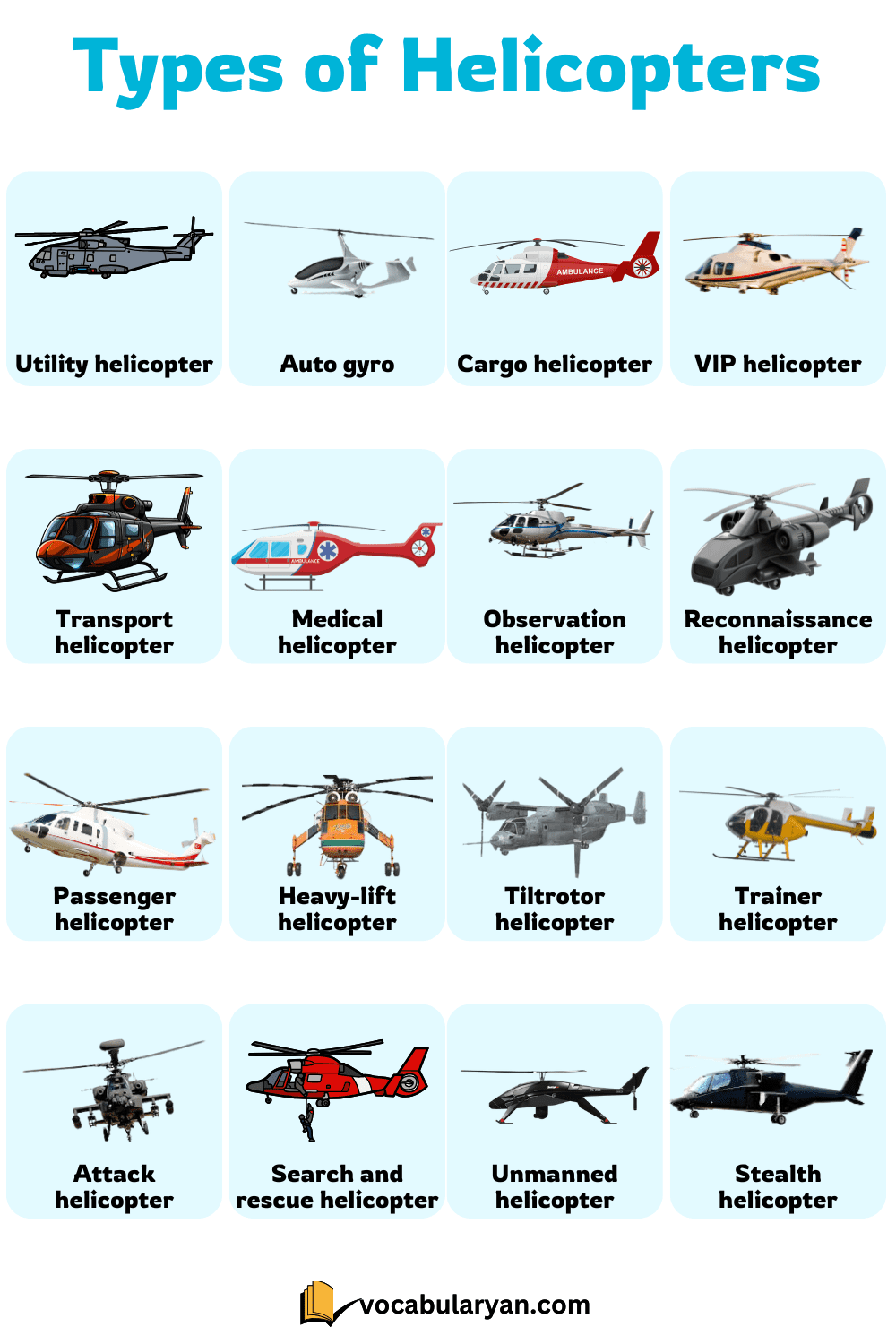 List of helicopter types with pictures.